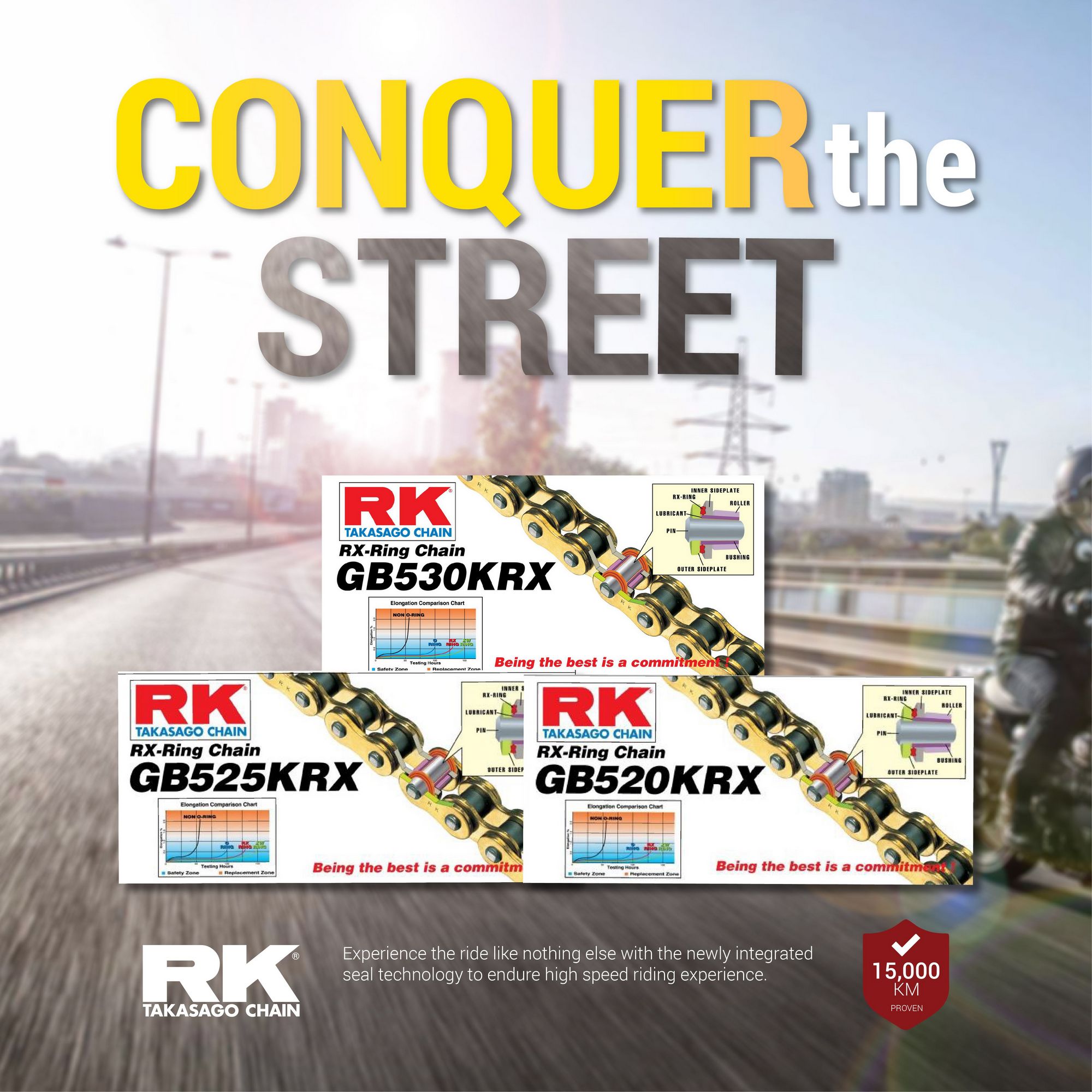 Street (Chain) – RK Malaysia